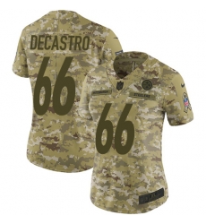 Nike Steelers #66 David DeCastro Camo Women Stitched NFL Limited 2018 Salute to Service Jersey