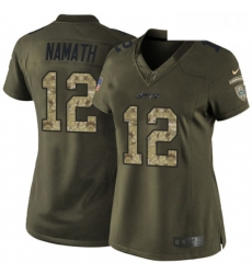 Womens Nike New York Jets 12 Joe Namath Elite Green Salute to Service NFL Jersey