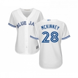 Womens Toronto Blue Jays 28 Billy McKinney Replica White Home Baseball Jersey 